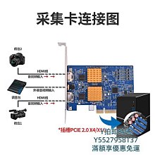 高清數位相機 音樂相機 三攝CCD智能照相機 觸屏相機 學生卡片機 攝影機 錄像機 歷史價格詳細信息