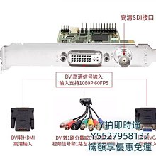 BS 高球帽 歷史價格詳細信息