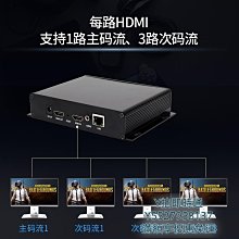 HDMI高清H.265/H.264 POE編碼器 歷史價格詳細信息