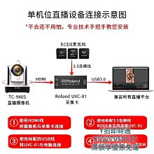 擷取卡免驅USB視頻採集卡高清筆記本機頂盒監控安卓手機otg航拍B超 歷史價格詳細信息