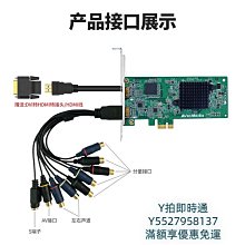 圓剛 CD311 HDMI/VGA 高畫質影像擷取卡 (不含SDK) 客訂，下單請詢問交期 歷史價格詳細信息