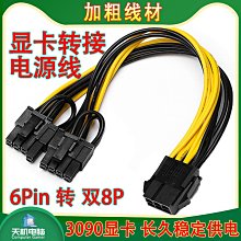 顯卡電源 6PIN 轉 雙8PIN（6+2） 一對二 轉接線 歷史價格詳細信息