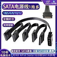 大家源 1.8公升晶玻璃快煮壺 TCY-261802 歷史價格詳細信息