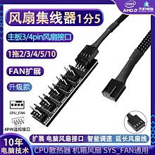 分屏器34英寸帶魚屏IPS超寬準4k顯示器100hz電競219炒股票設計電腦屏幕 歷史價格詳細信息