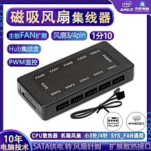 分屏器34英寸帶魚屏IPS超寬準4k顯示器100hz電競219炒股票設計電腦屏幕 歷史價格詳細信息