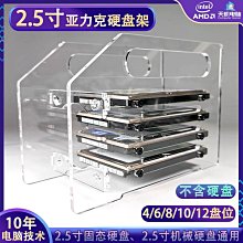 2/4/6/8PC 12V-60V Car Marine LED Digital Voltmeters Voltage Meter Battery Gauge 歷史價格詳細信息