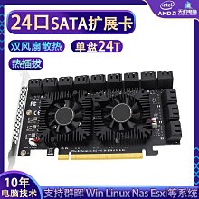 NAS群輝DS1618+網絡存儲伺服器16G 2400 ECC記憶體HMA82GS7AFR8N-UH 歷史價格詳細信息