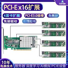 PCIEX16 4.0標準顯卡延長線 ，支持全系列顯卡 提供跑分數據測， 歷史價格詳細信息