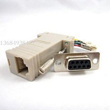 RJ45轉接板RJ45三通立式三通頭一分二轉接頭分線器DIN35導軌安裝 歷史價格詳細信息