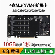 樂擴m2盒nvme轉usb3.1gen2外接ngff讀取器外接盒送c2c線 歷史價格詳細信息