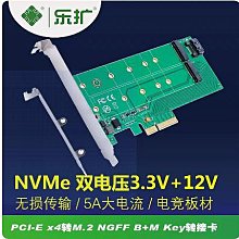 樂擴m2盒nvme轉usb3.1gen2外接ngff讀取器外接盒送c2c線 歷史價格詳細信息