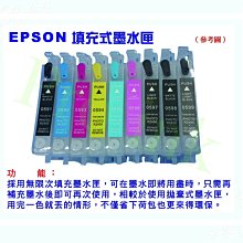【Pro Ink】連續供墨 - EPSON 填充式墨水匣 + 寫真奈米墨水 1000cc - T30 歷史價格詳細信息