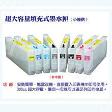 Epson 繪圖機 原廠墨水 T6027 灰色110ml 歷史價格詳細信息