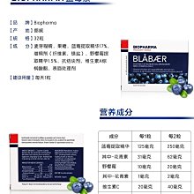挪威BP 蝦青素魚油混合 蝦青素110 DHA 390毫克 歷史價格詳細信息