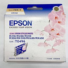 【淡紅色2入組】【AOK 】3D立體醫 用口罩 M號 (50入/ 盒x2，共100片) 歷史價格詳細信息