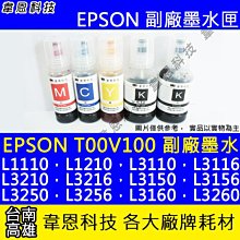 EPSON 003墨水 副廠 拒堵塞噴頭 0.15微米超細顆粒出墨流暢 期效：09.2024 誰說便宜沒好貨 闆娘自用才敢推薦 售後一個月保固 加墨有疑問隨時私 歷史價格詳細信息