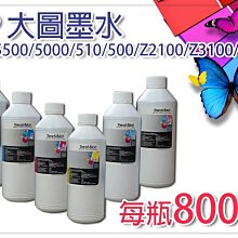 【寶濬科技】Canon CRG-045BK/CRG-045C/CRG-045M/CRG-045Y 碳粉匣 歷史價格詳細信息