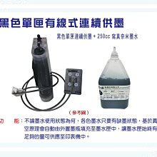 【Pro Ink】HP 61 原廠盒裝 彩色墨水匣 // 標準容量 // 1000 1010 1050 1510 歷史價格詳細信息