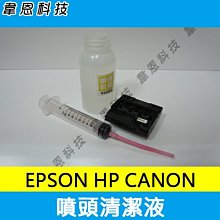 【韋恩科技-高雄-含稅】Canon PG-810 原廠墨水匣 MX328、MX338、MX416、MX426 歷史價格詳細信息