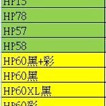 EPSON T133/T1333紅色相容墨水匣 歷史價格詳細信息