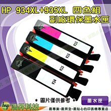 HP 935 Creator Wireless Mouse 充電式無線滑鼠 歷史價格詳細信息