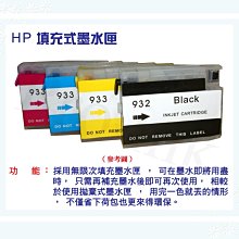 【Pro Ink 連續供墨】HP 6100 / 6600 / 6700 / 7110 / 7610A - 有線式墨水匣(原廠改裝)- 932 933 (不防水) 歷史價格詳細信息