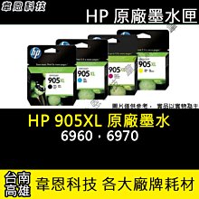 【韋恩科技】HP 955XL 連續供墨系統 (大供墨) 8210，8710，8720，8730，7720，7740 歷史價格詳細信息
