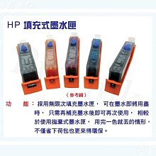 【Pro Ink】連續供墨 - HP  920 專用寫真奈米墨水 1000cc - 100cc買8送1‧250cc買7送1‧1000cc買6送1 歷史價格詳細信息