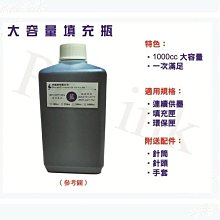 【Pro Ink 連續供墨】HP 1175C/ 1150C/ 1180C/ 1220C - 專用防水寫真顏料 1000cc 歷史價格詳細信息