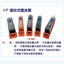 【Pro Ink】連續供墨 - HP 500 Plus / 500ps / 800ps 專用寫真奈米墨水 250cc 歷史價格詳細信息