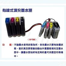 【Pro Ink】連續供墨 - HP 940 有線式填充墨水匣 + 寫真奈米墨水 400cc - 8500A PLUS/ 8500A 歷史價格詳細信息