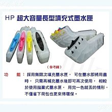 【Pro Ink】連續供墨 - HP 940 有線式填充墨水匣 + 寫真奈米墨水 400cc - 8500A PLUS/ 8500A 歷史價格詳細信息