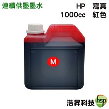 【含稅】紅色 400V4.7UF 音響專用電容(B2C2) 精度3% 188-06446 歷史價格詳細信息