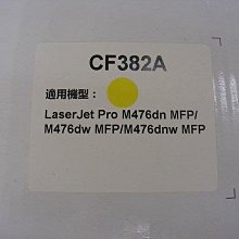 ☆呈運☆副廠 HP Q7553X 53X 環保碳粉匣 適用:LJ-P2014/P2015/M2727 歷史價格詳細信息