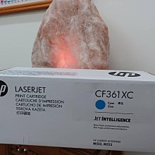 HP 508X紅原廠高容量CF363X/CF363XC-M552dn/M553n/M553x/M577dn/M577f碳粉匣 歷史價格詳細信息