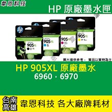 【韋恩科技】HP 955XL 連續供墨系統 (大供墨) 8210，8710，8720，8730，7720，7740 歷史價格詳細信息
