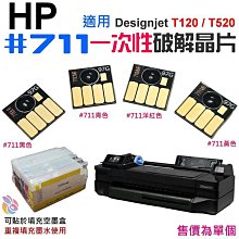 ????台灣現貨????HP #711 可填充空墨盒（帶晶片/四個一組）????D02 適用HP Designjet T120 T520 歷史價格詳細信息