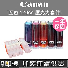【印橙】CANON CL831 原廠彩色墨水匣 IP1880∣IP1980∣MP145∣MP198∣MX308 歷史價格詳細信息