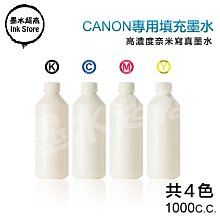 ~商米D2主機~ 歷史價格詳細信息