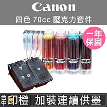 【印橙】CANON CL831 原廠彩色墨水匣 IP1880∣IP1980∣MP145∣MP198∣MX308 歷史價格詳細信息