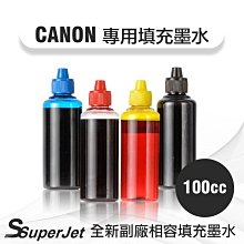 【寶濬科技】Canon CRG-045BK/CRG-045C/CRG-045M/CRG-045Y 碳粉匣 歷史價格詳細信息