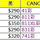 質優副廠尼康 Nikon【中捏鏡頭蓋 72mm 鏡頭蓋】 單反相機專用鏡頭蓋- 附防丟繩 中扣 快扣✫好攝玩家✫ 歷史價格詳細信息