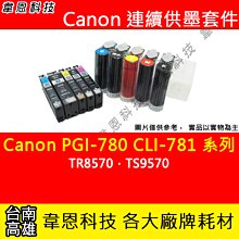 CANON PGI-780+CLI-781 六色一組 原廠裸裝墨水匣 歷史價格詳細信息