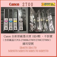 全新原廠 Canon FD 鏡頭後蓋 歷史價格詳細信息