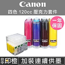 【印橙】CANON CL831 原廠彩色墨水匣 IP1880∣IP1980∣MP145∣MP198∣MX308 歷史價格詳細信息