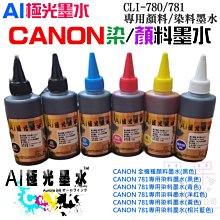 現貨AI DL2449 同軸光源 視覺光源 歷史價格詳細信息