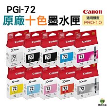CANON PGI-72GY 原廠灰色墨水匣 歷史價格詳細信息