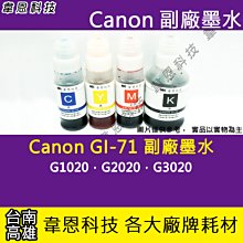 【高雄韋恩科技】Canon GI-73 橘色 灰色 原廠墨水匣 G570，G670 歷史價格詳細信息