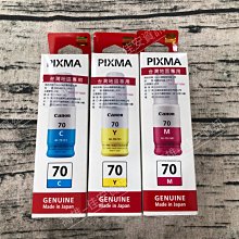 CANON G5070 G7070 G6070 G4070 GM2070 GM4070 維修 歷史價格詳細信息