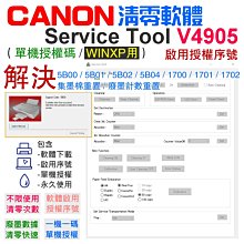 【呆灣現貨】CANON CLI-780/781 可循環填充墨盒(五色、帶晶片)＃TR8570 TS707 TS9570 歷史價格詳細信息